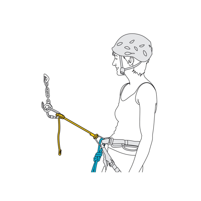 Lonża regulowana Petzl CONNECT ADJUST